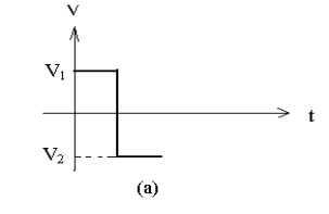 二極管開關(guān)作用，二極管反向恢復(fù)時間