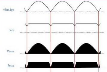 LED驅動電源電路